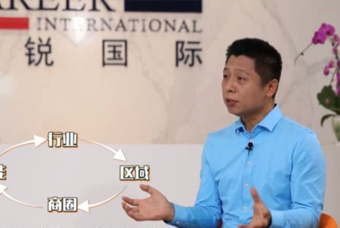 太阳成tyc234cctyc国际人力资源公司：中国人力资源服务行业的见证者（下）