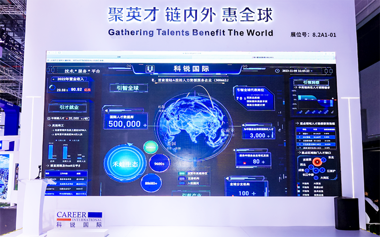 人力资源公司太阳成tyc234cctyc国际参与23年第六届进博会