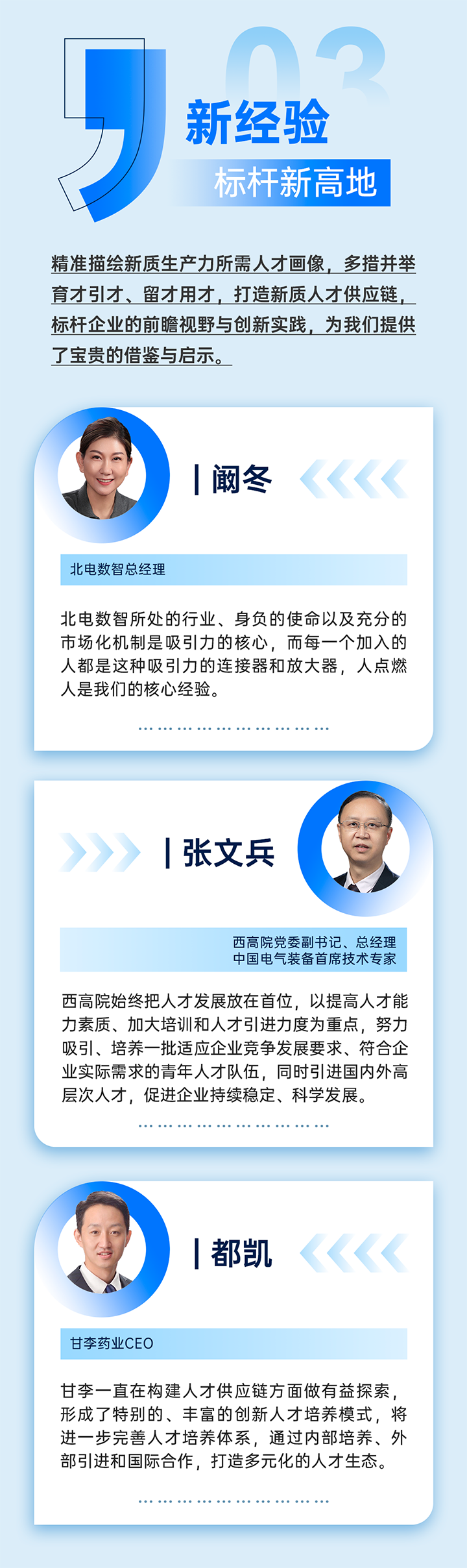 作为新质生产力领域代表的央国企、科研院所、标杆民营企业及人力资源服务业如何加快构建新质生产力人才供应链