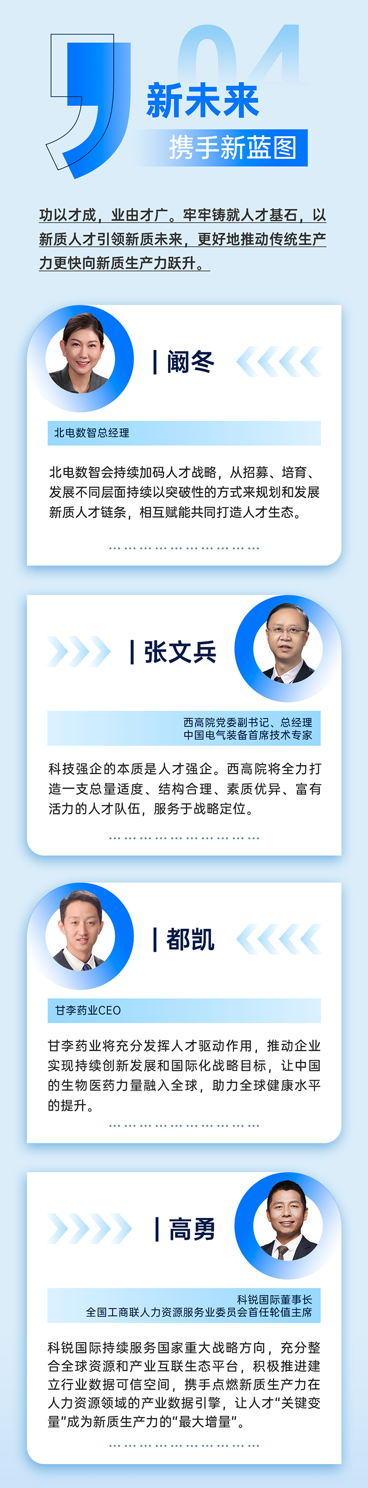 作为新质生产力领域代表的央国企、科研院所、标杆民营企业及人力资源服务业如何加快构建新质生产力人才供应链