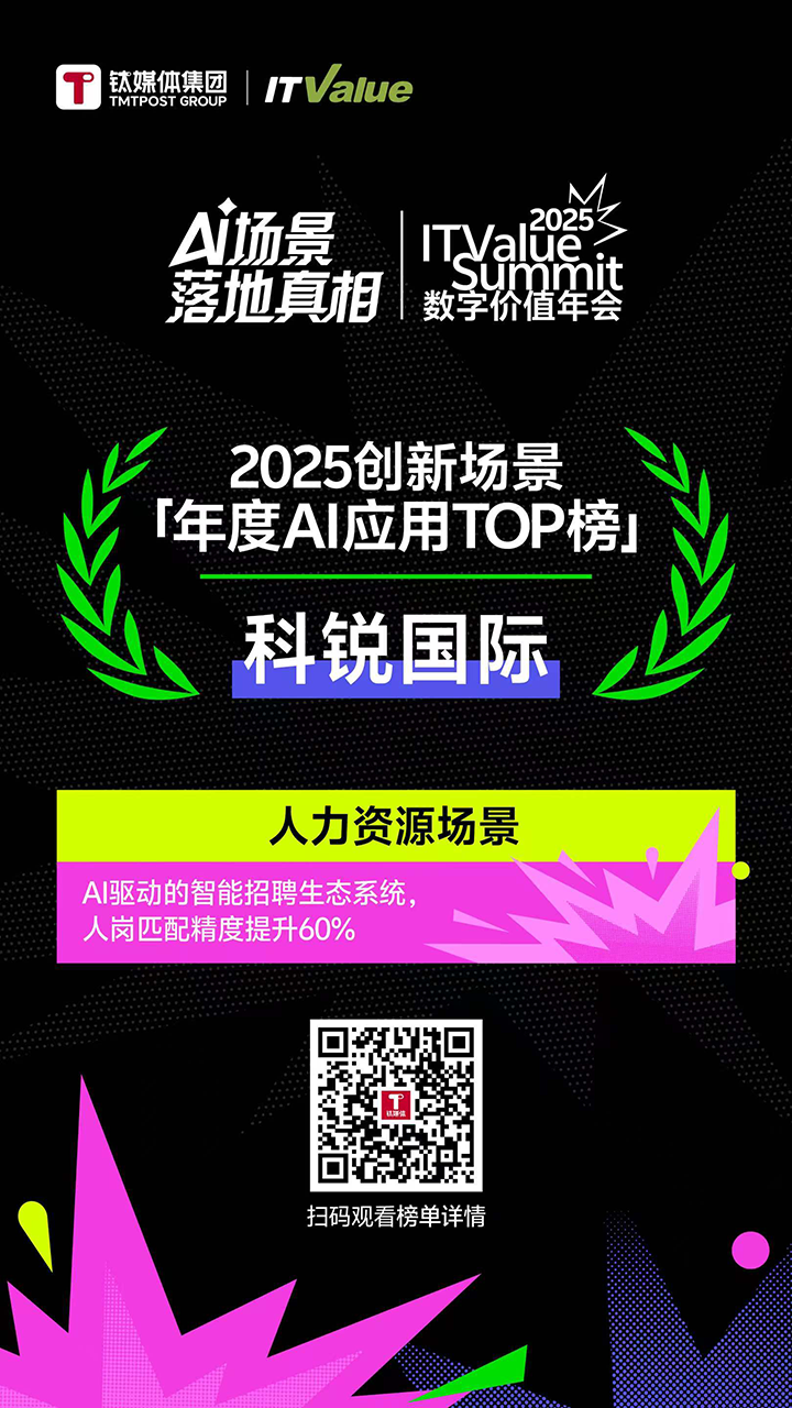 人力资源公司太阳成tyc234cctyc国际的人工智能招聘匹配模型荣获钛媒体年度最佳场景实践TOP15